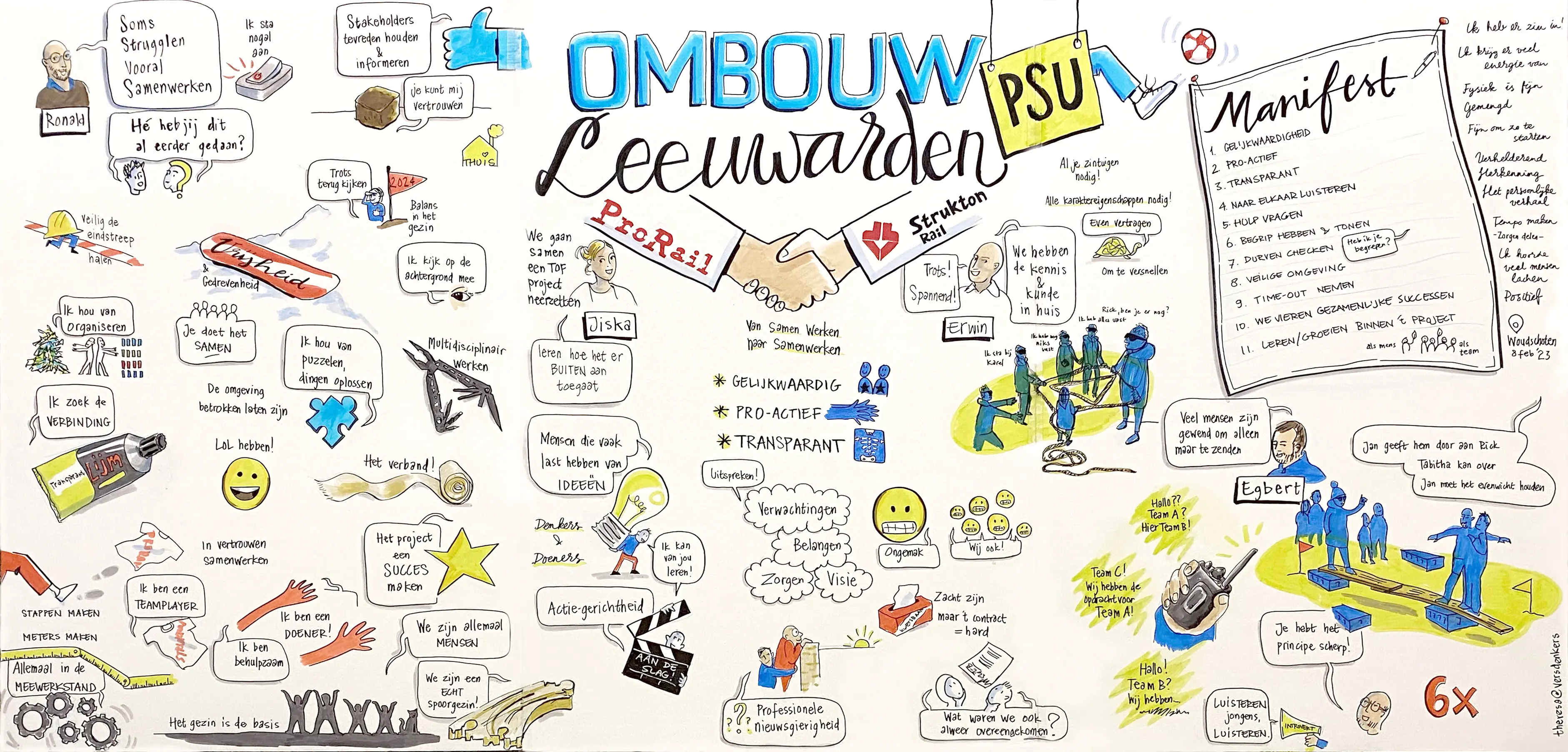 230208 VISUAL STRUKTON 2 Theresa