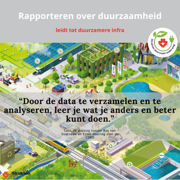 Rapporteren over duurzaamheid