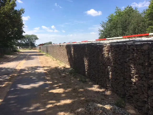 Constructies maken van gewapende grond