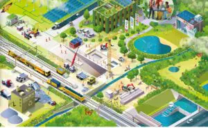 infographic met duurzame bouwplaats