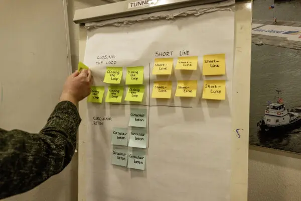 Circulair leren en groeien