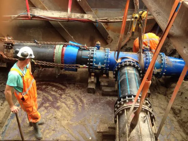 drinkwatertransportleidingen