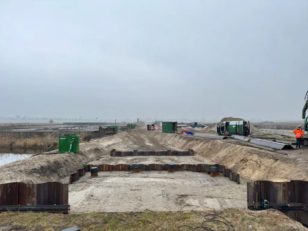 Graven in Maaiveld
